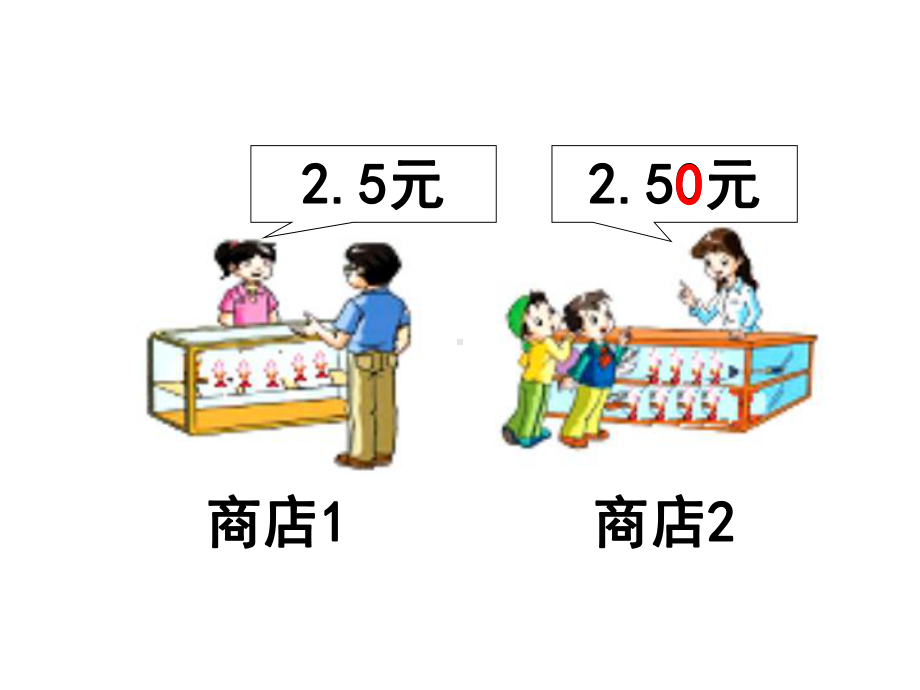 第四单元小数的性质.ppt_第2页