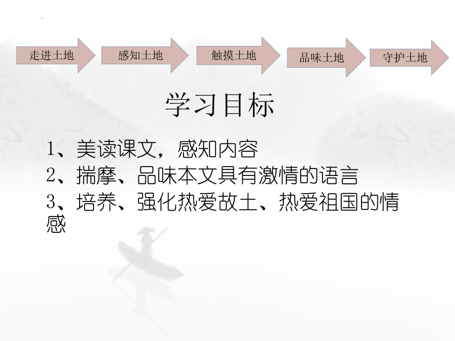 第8课《土地的誓言》ppt课件（共23张PPT）-（部）统编版七年级下册《语文》.pptx_第3页