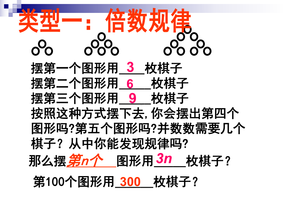 探索规律问题.ppt_第2页