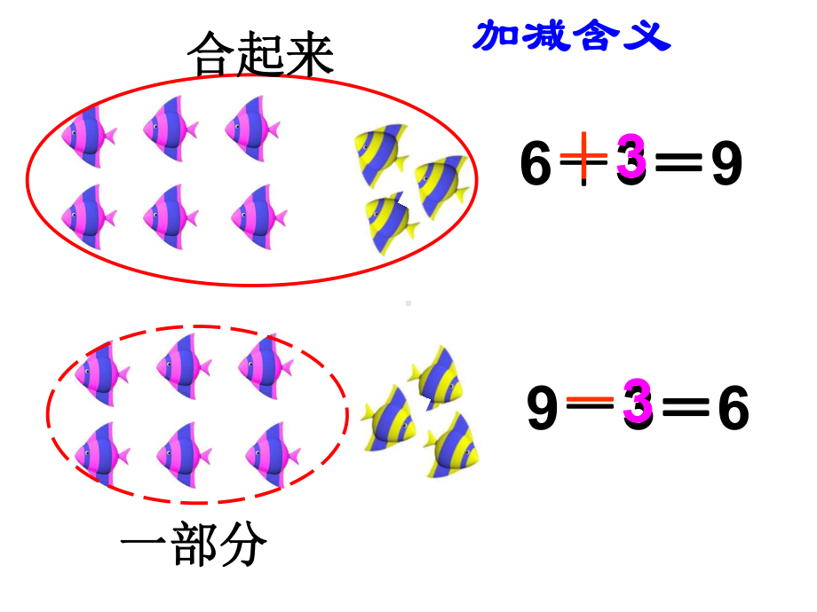 一年级数学解决问题练习课件.ppt_第2页