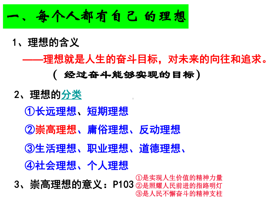 我的艰苦奋斗.ppt_第3页