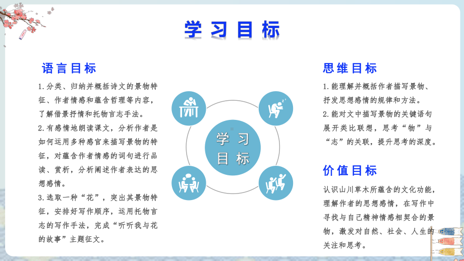 第五单元大单元整体教学设计ppt课件（40张PPT)-（部）统编版七年级下册《语文》.pptx_第2页