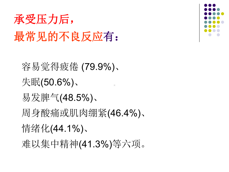 高三心理辅导.ppt_第3页