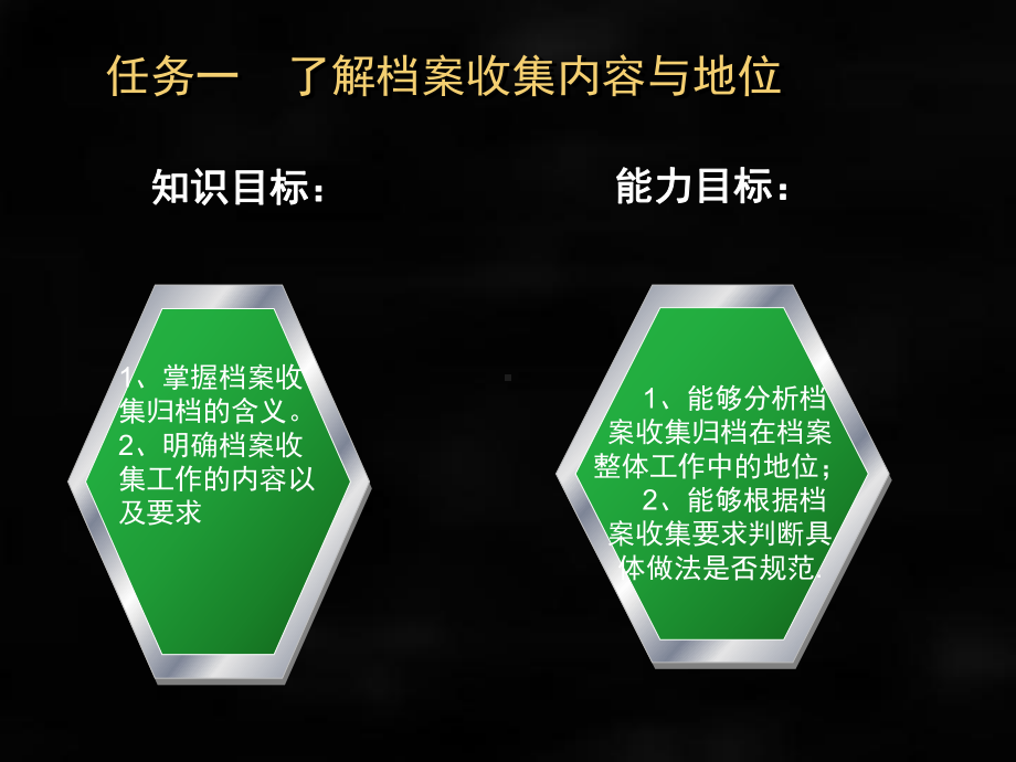 《档案管理实务》课件项目二.ppt_第3页