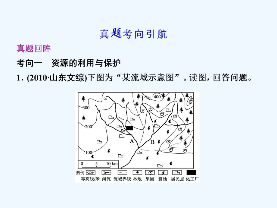 2011届高考地理二轮复习 环境保护课件.ppt_第2页