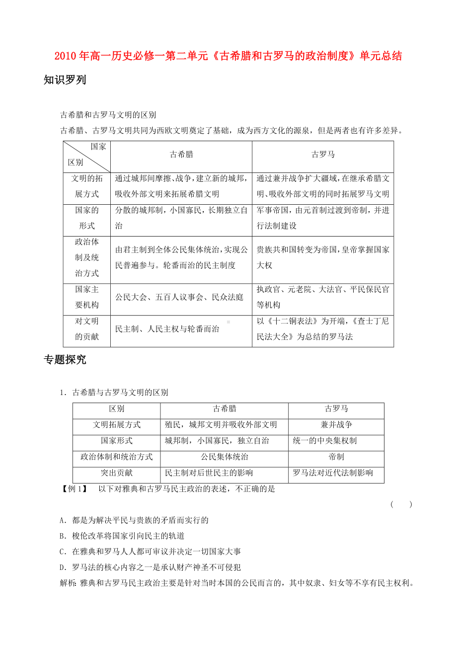 2010年高中历史 第二单元《古希腊和古罗马的政治制度》单元总结练习 岳麓版必修1.doc_第1页