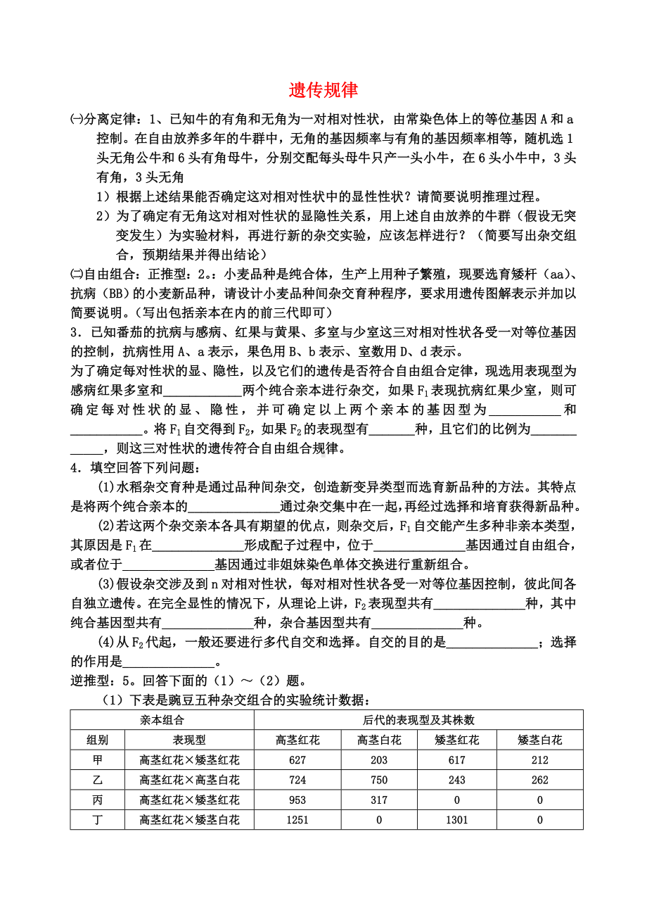 高考生物 遗传规律专题总结教案.doc_第1页