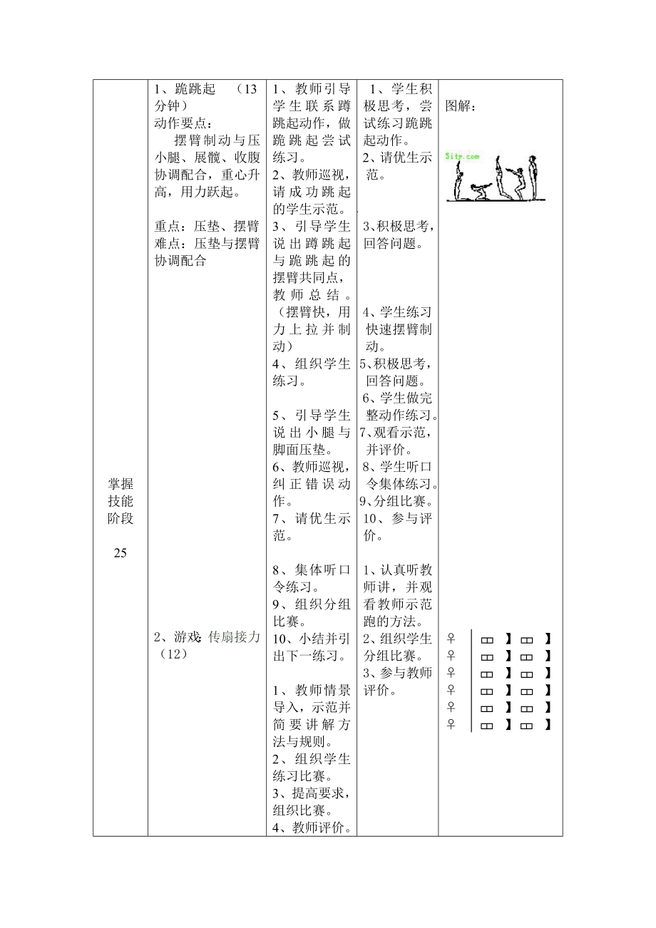 跪跳起教学设计方案.doc_第3页