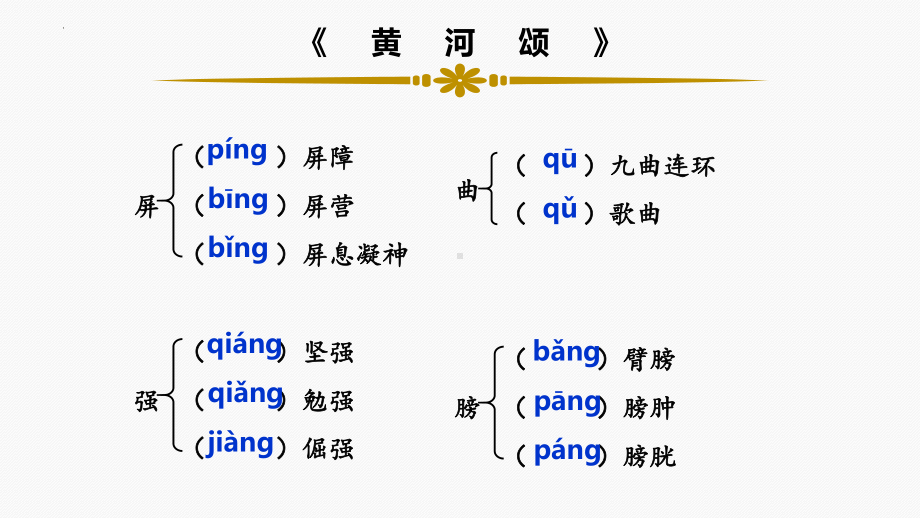 第二单元综合复习ppt课件（共70张ppt） -（部）统编版七年级下册《语文》.pptx_第3页