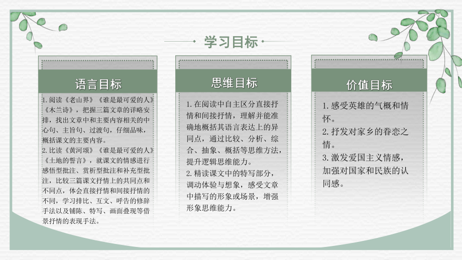 第二单元整体教学设计ppt课件（共45张PPT) -（部）统编版七年级下册《语文》.pptx_第2页