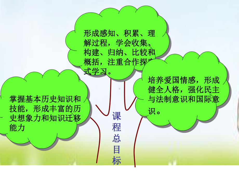 初中历史知识树说课稿.ppt_第3页