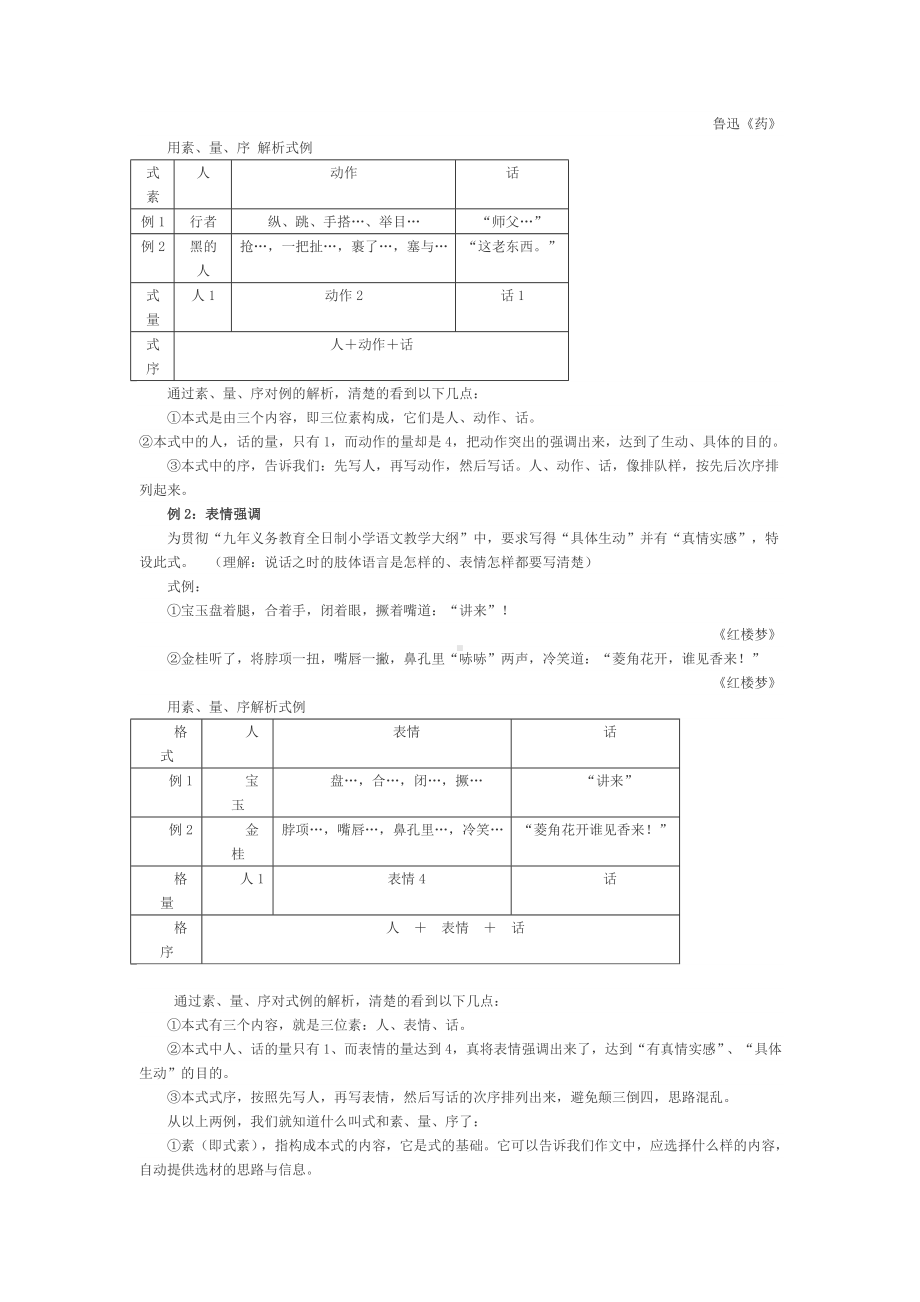 作文问题问卷调查表.doc_第2页