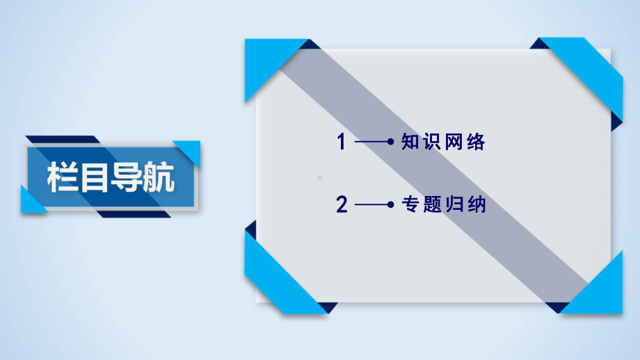 第四章章末素能提升.ppt_第3页