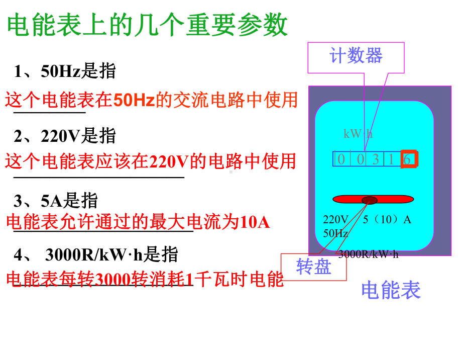 第十八章电功率复习课件.ppt_第3页