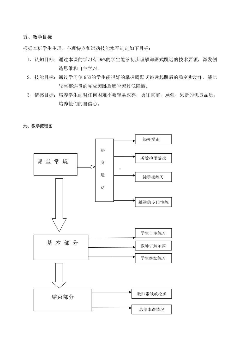 《蹲踞式跳远》教学设计.doc_第2页