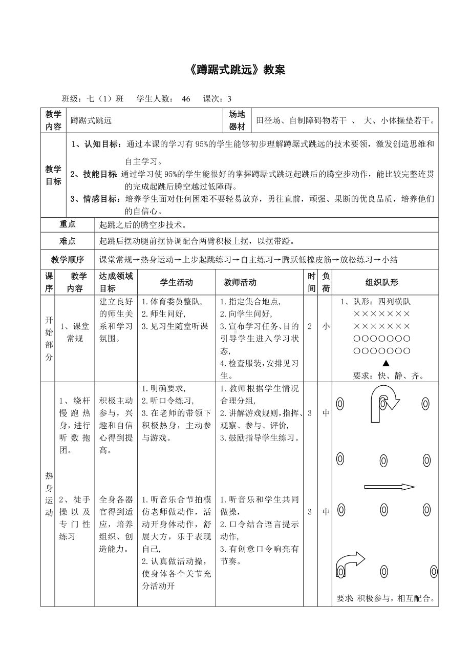 《蹲踞式跳远》教学设计.doc_第3页