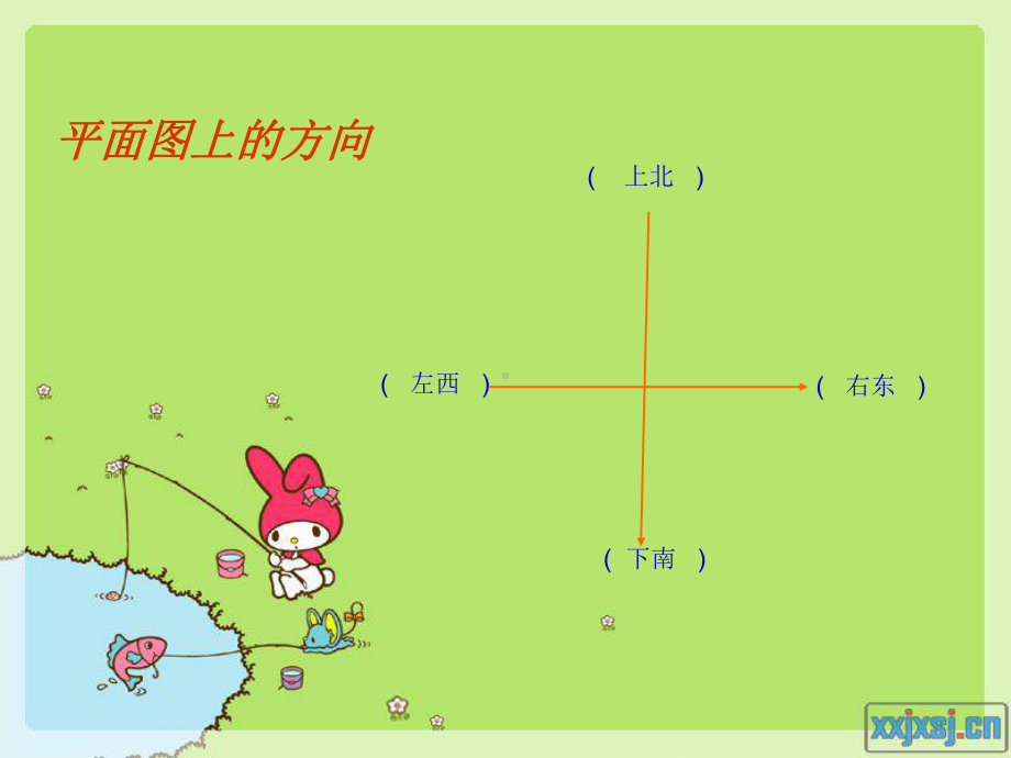 第四单元第一课：学会看平面图.ppt_第2页