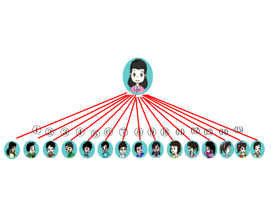 打电话PPT课件.ppt_第1页