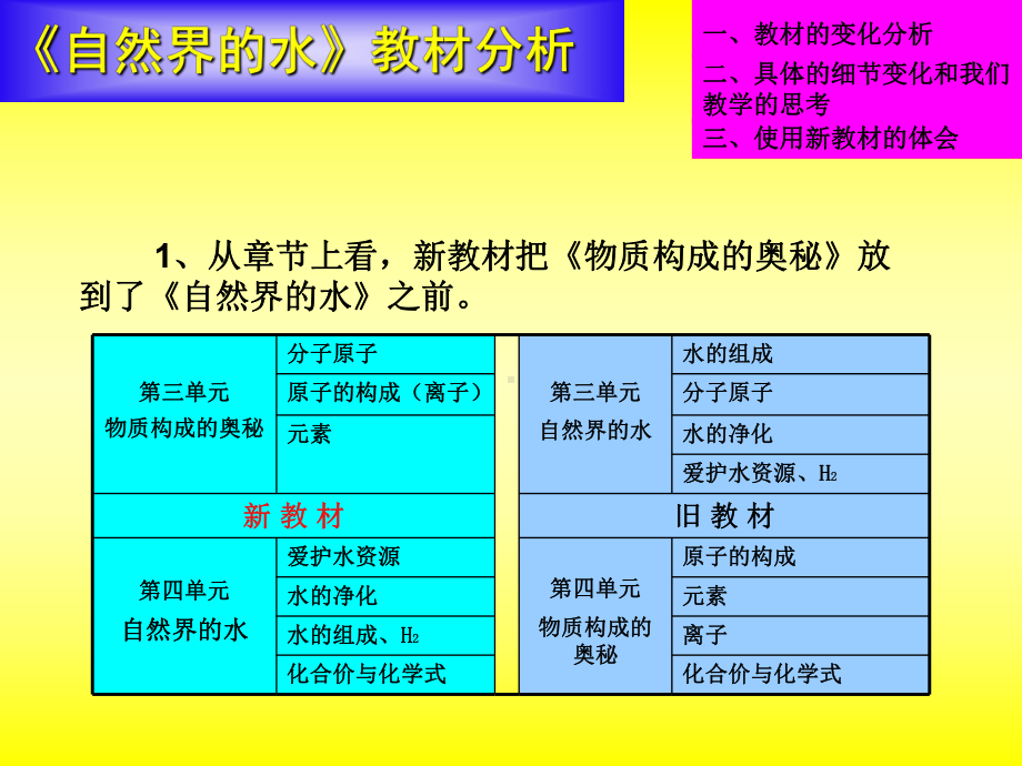 第四单元教材研讨.ppt_第2页