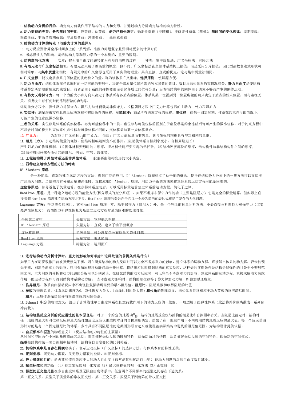 结构动力学复习重点整理笔记.docx_第1页