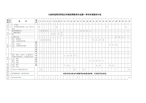 川省孝泉师范学校五年制初等教育专业第一学年体育教学计划.docx