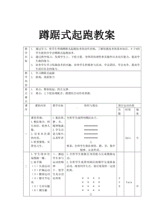 《蹲踞式起跑》教学设计.doc