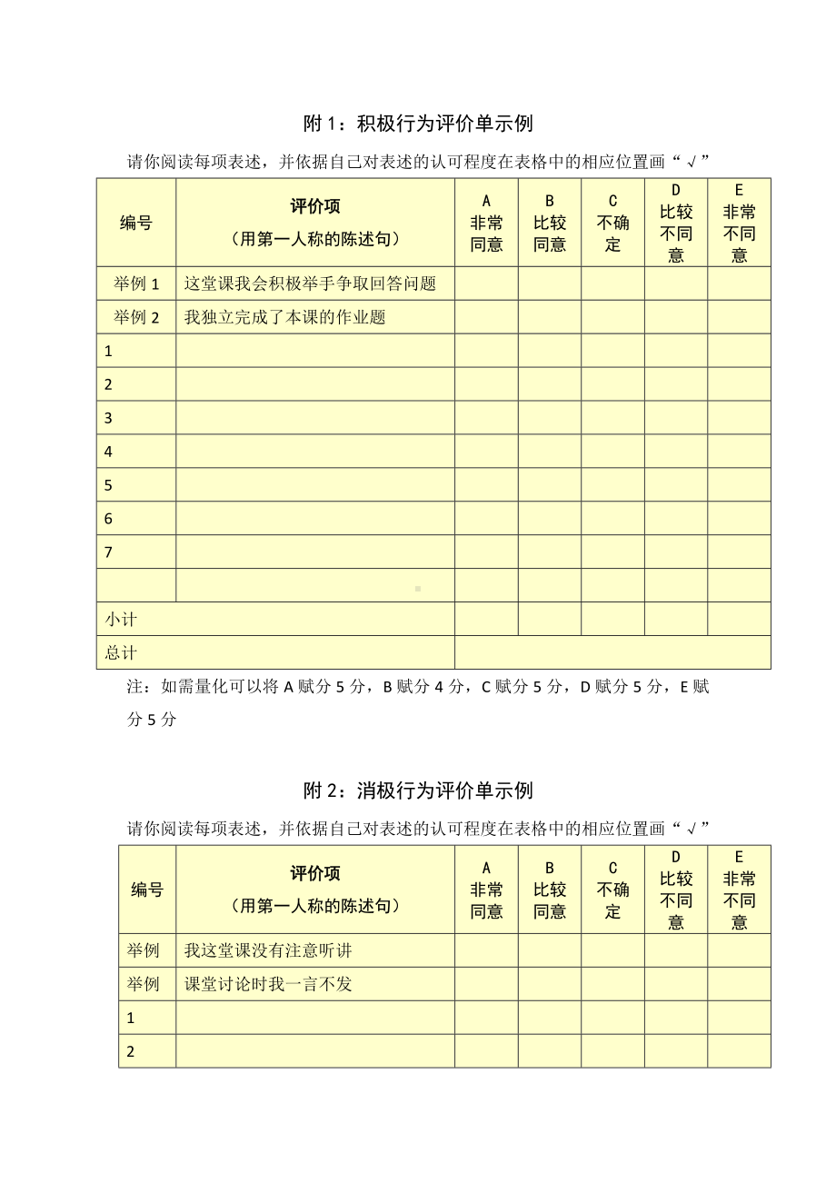 第五阶段（参考模板）行为态度评价问卷 (2).docx_第3页