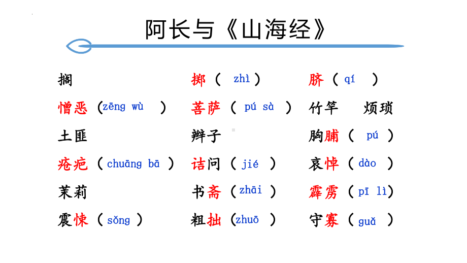 第三单元综合复习 ppt课件（共53张ppt）-（部）统编版七年级下册《语文》.pptx_第2页