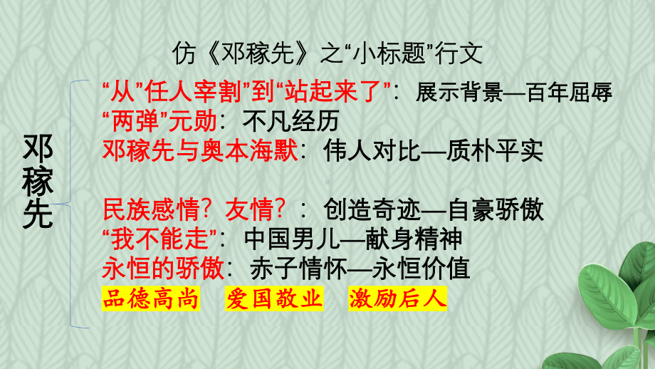 写作《写出人物精神》ppt课件（共27页）-（部）统编版七年级下册《语文》.pptx_第2页