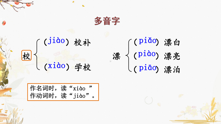 第2课《说和做》ppt课件（共30张ppt） -（部）统编版七年级下册《语文》.pptx_第3页