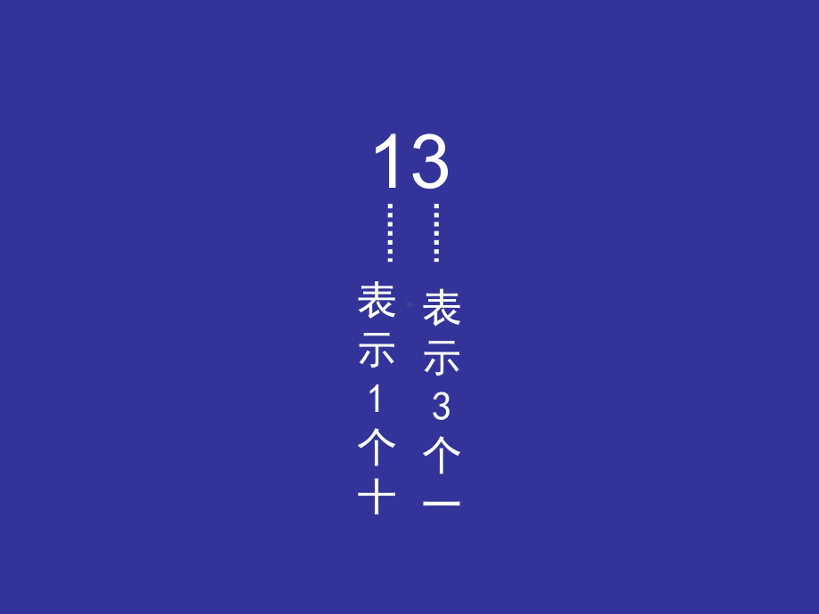 一年级数学不进位加法和不退位减法.ppt_第3页