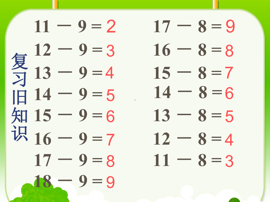 一年级数学下册十几减5、4、3、2课件 .ppt_第1页