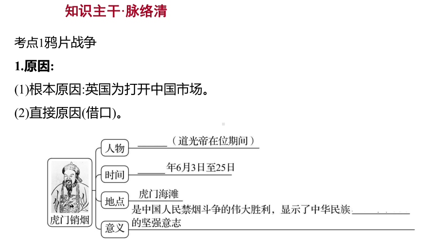 2023年山东省淄博市中考历史（人教部编版五四学制）一轮复习第八单元 中国开始沦为半殖民地半封建社会 ppt课件.pptx_第2页