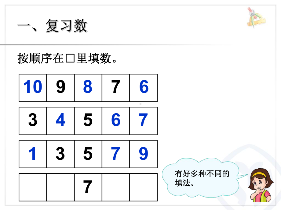 一年级数学上册第六单元：6-10的认识和加减法614整理和复习（一）第一课时课件.ppt_第3页