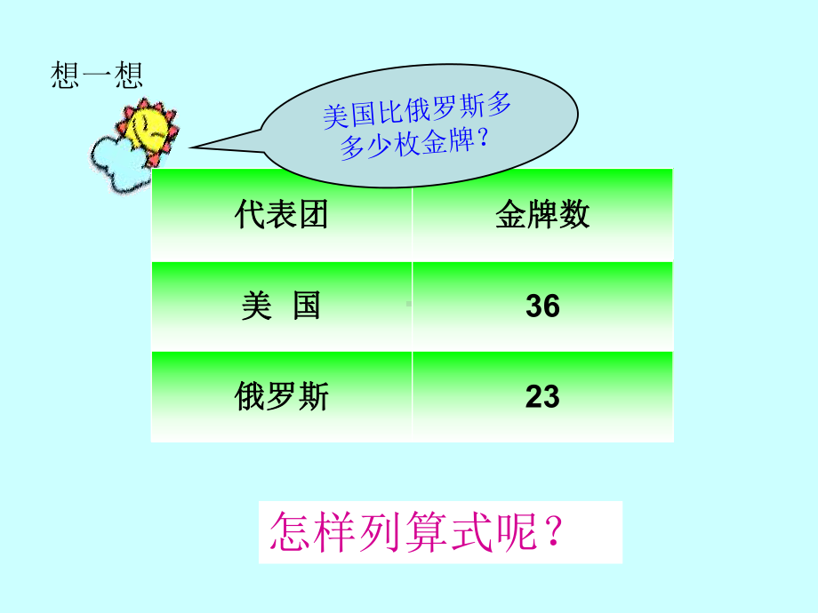 一年级数学下第一、第二单元导学案.ppt_第3页