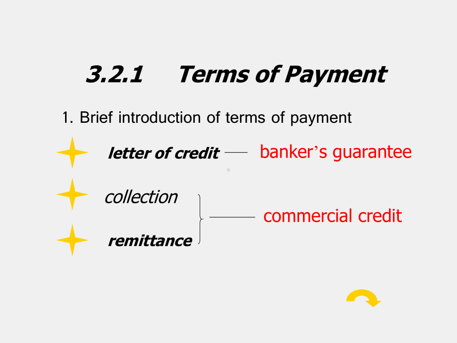 《Business letter 》课件3.2.1.ppt_第1页