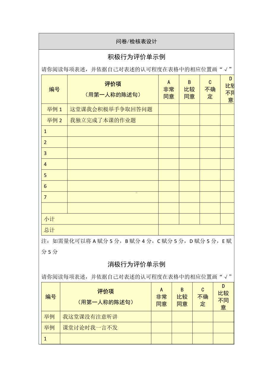 第五阶段（参考模板）行为态度评价问卷 (3).docx_第2页