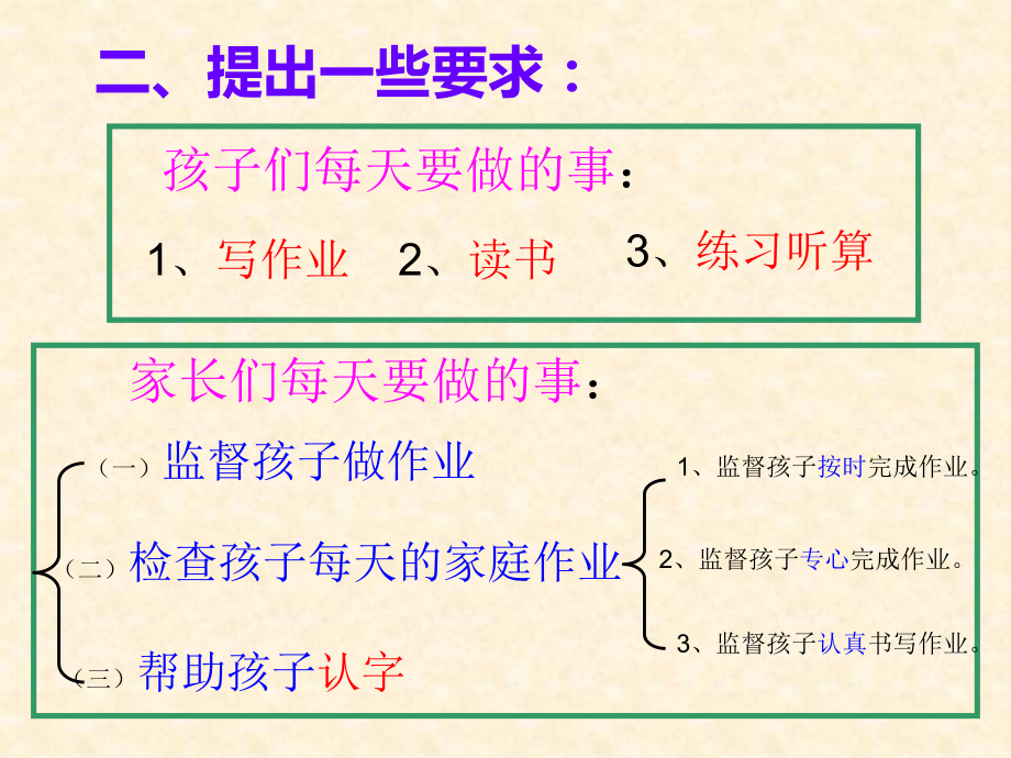 一年级数学老师家长会PPT.ppt_第3页