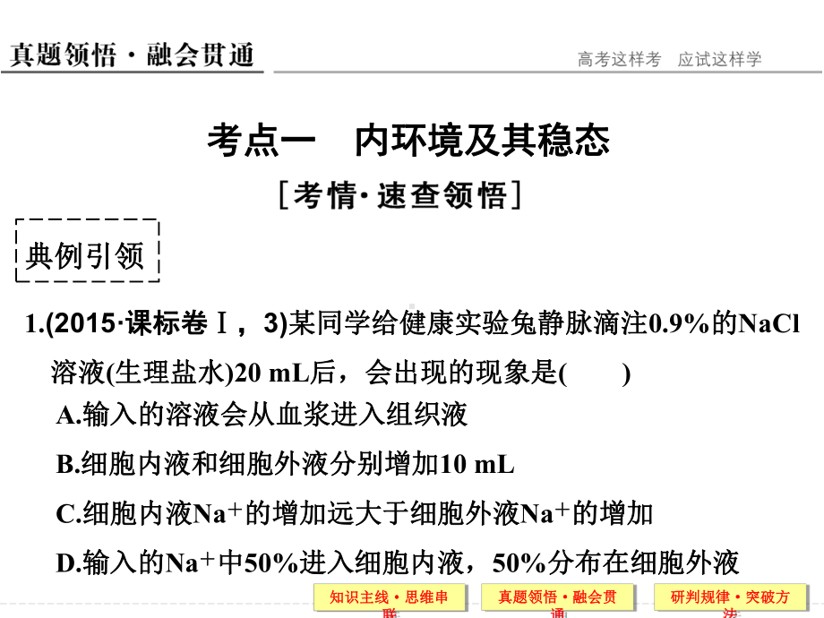 第四单元专题二.ppt_第3页