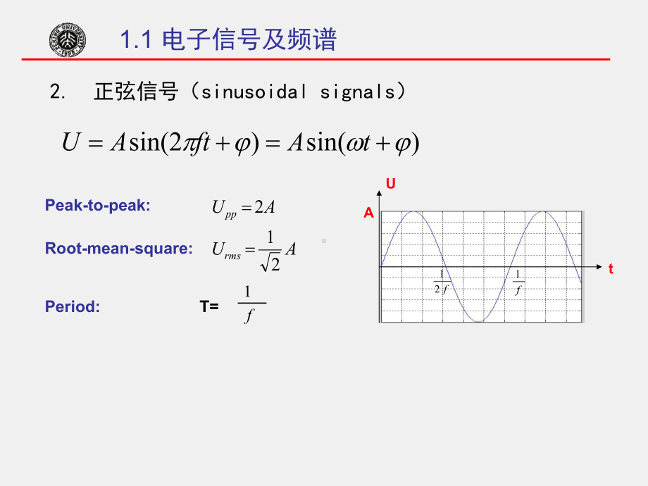 《电子技术基础》课件1-1.ppt_第3页