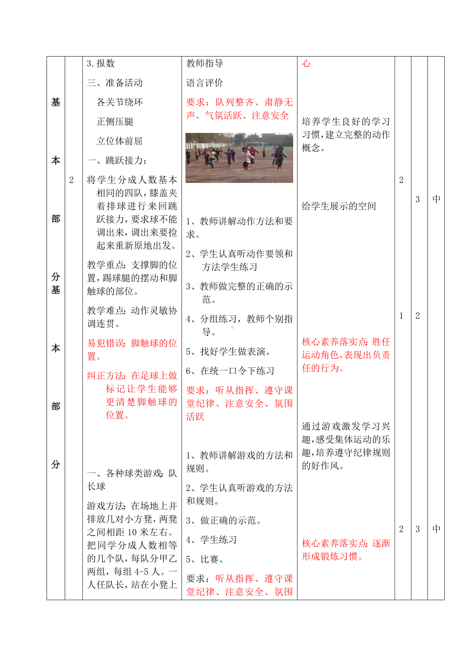 跳绳教学设计.docx_第2页