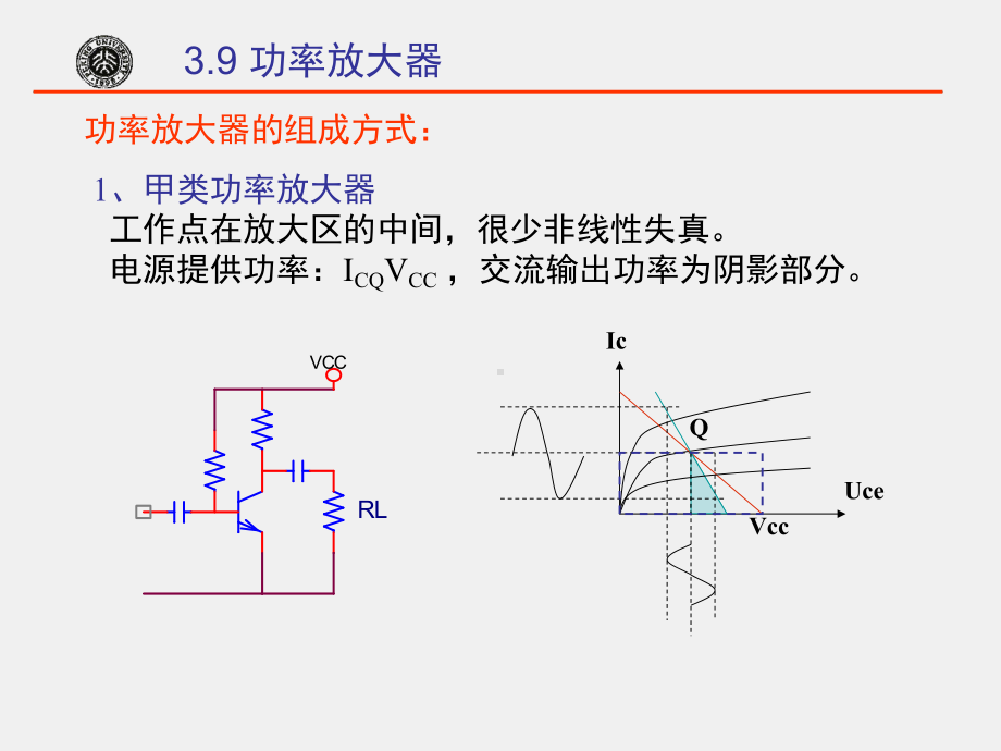 《电子技术基础》课件3-5.ppt_第3页