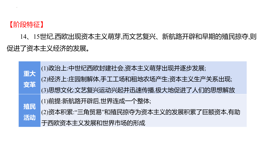 第十九单元 走向近代ppt课件 山东省2023年中考历史一轮复习.pptx_第3页