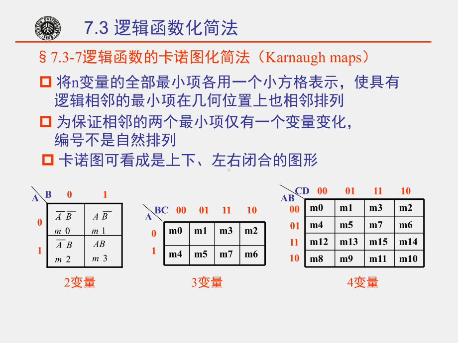 《电子技术基础》课件7-3.ppt_第2页