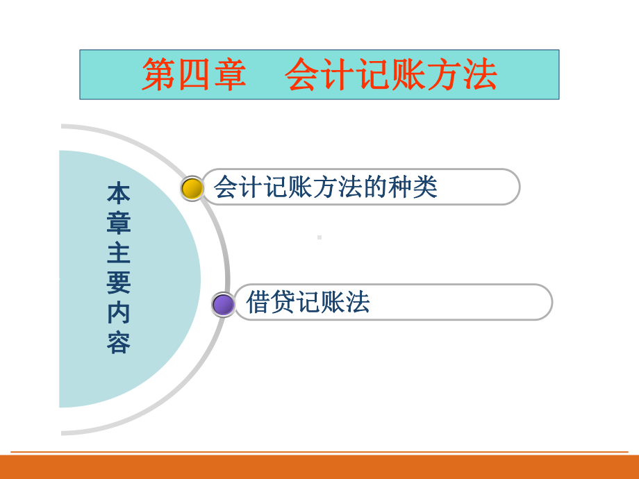 第四章会计记账方法.ppt_第1页