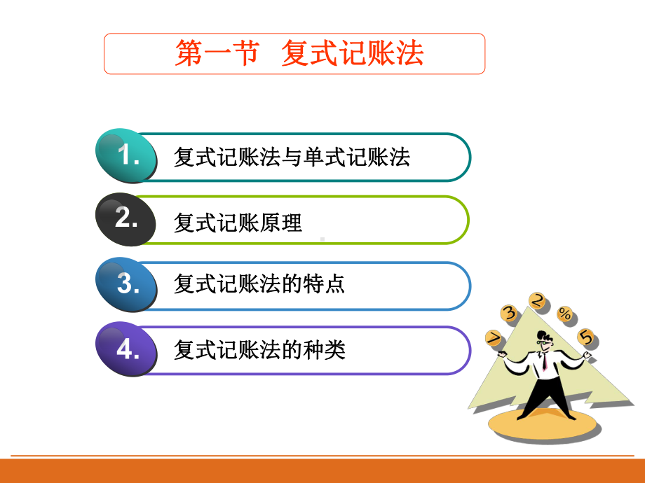 第四章会计记账方法.ppt_第2页