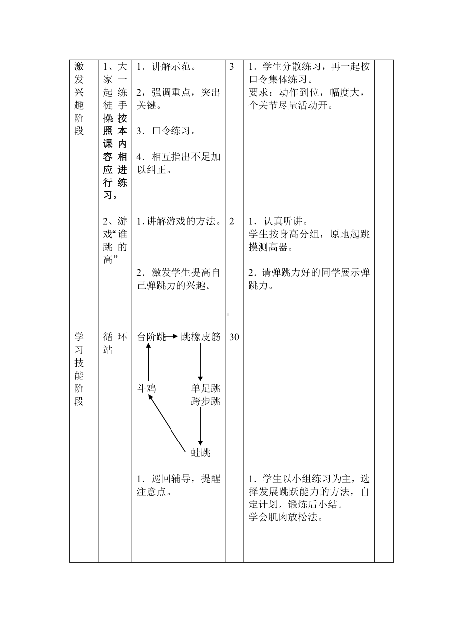 苏教版初中体育《发展跳跃能力》教学设计.doc_第2页