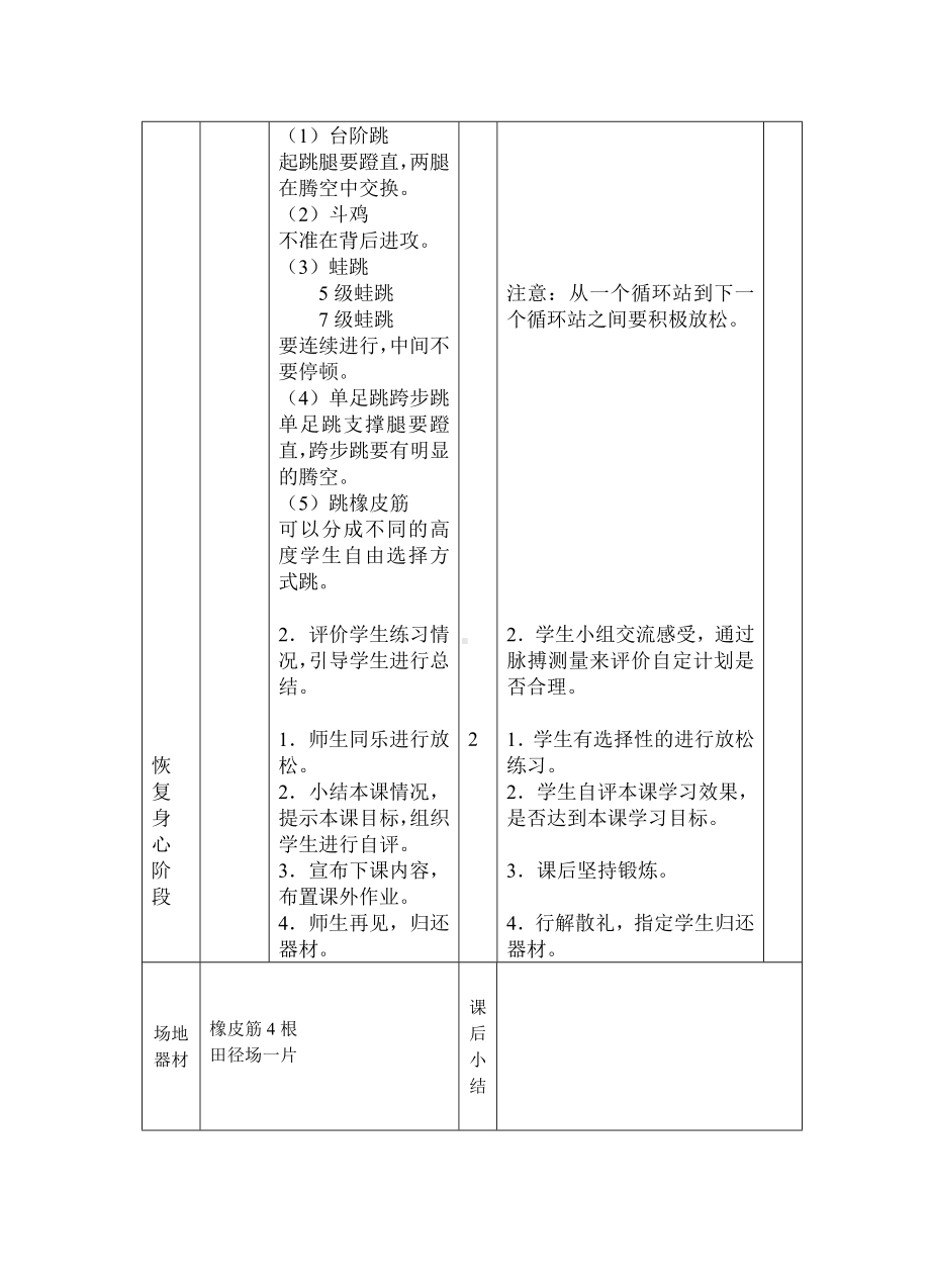 苏教版初中体育《发展跳跃能力》教学设计.doc_第3页