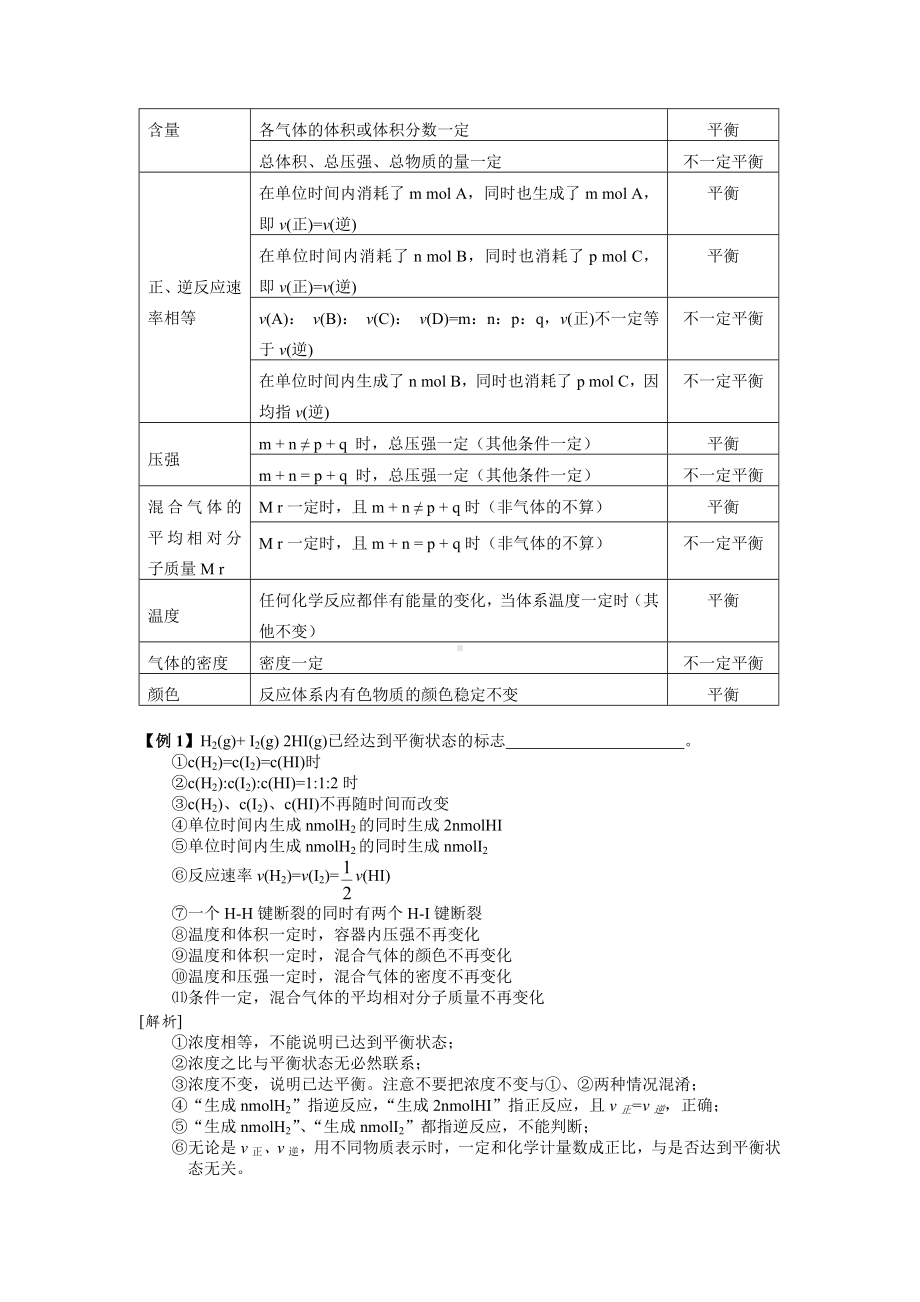 高中化学 化学反应原理第1-3章考点总结 新人教版选修4.doc_第3页