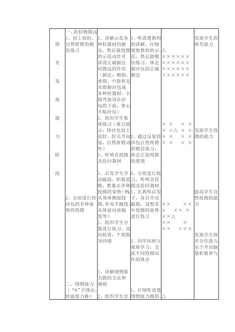 小学三年级体育教学设计.docx_第2页